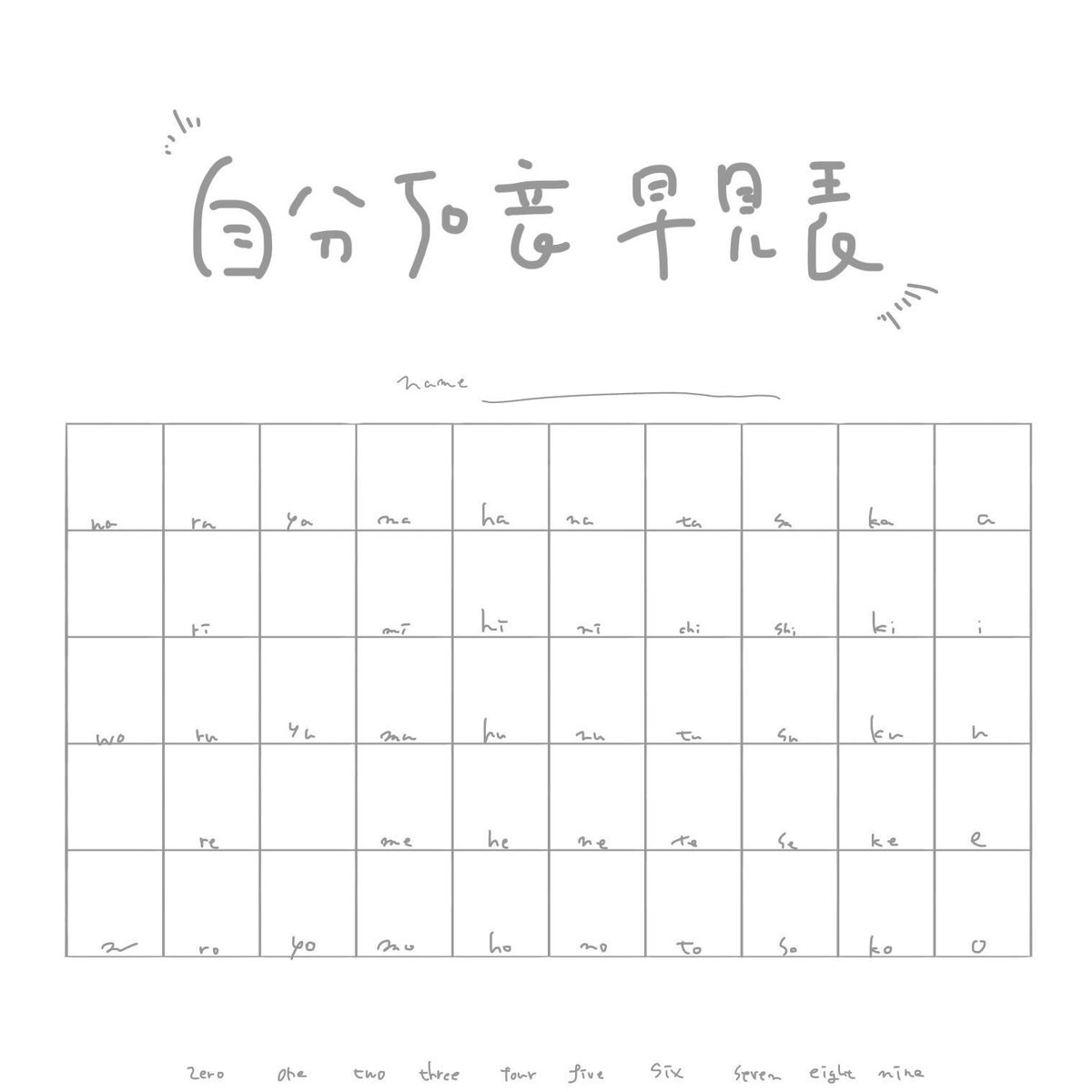 中学生 可愛い 文字 漢字 かわいい 書き方 Moji Infotiket Com